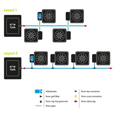 Система гидропоники AutoPot XL 4Pot 25л