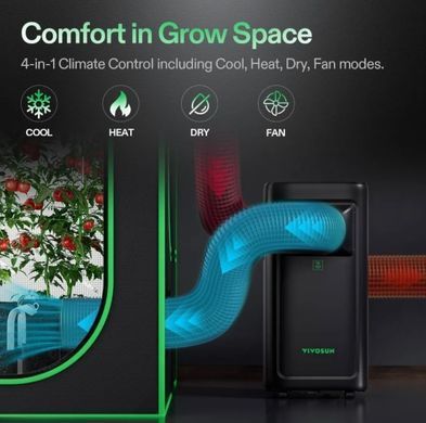 VIVOSUN AeroLush C08 мобильный кондиционер