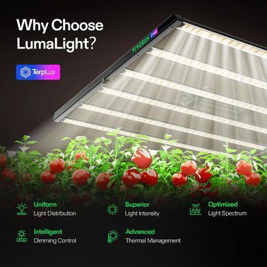 LumaLight 750W LED - умный LED светильник для гроубокса