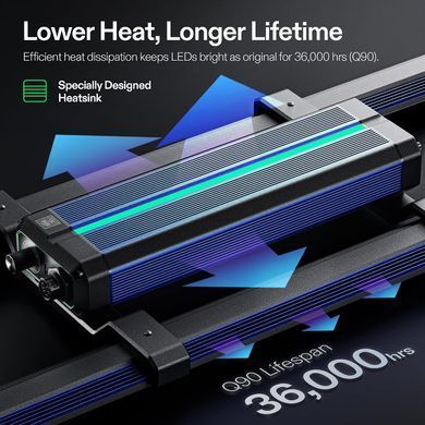 LumaLight 750W LED - умный LED светильник для гроубокса