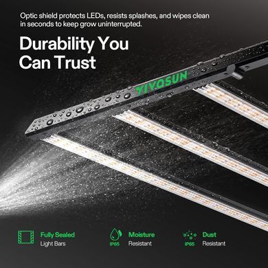 LumaLight 750W LED - умный LED светильник для гроубокса