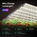 LumaLight 750W LED - умный LED светильник для гроубокса